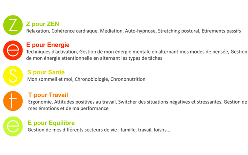 ergonomie, bien-&ecirc;tre, ewe